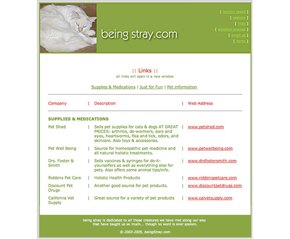 beingstray.com